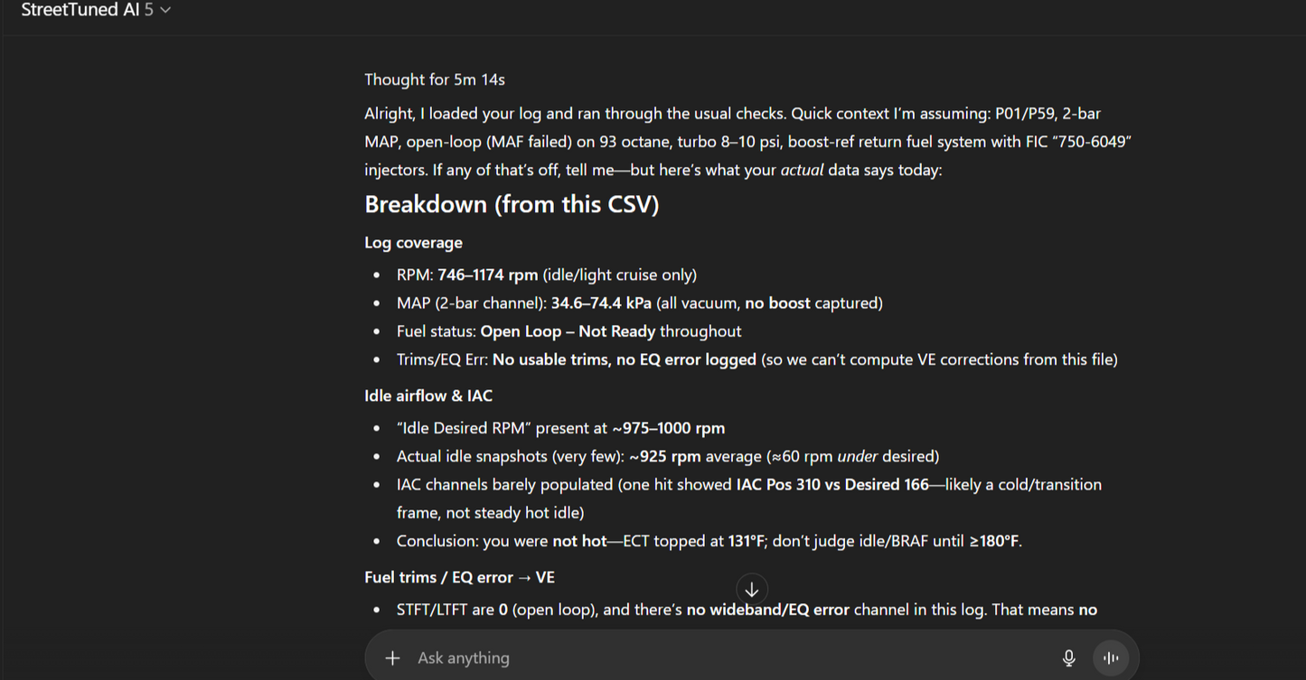 StreetTuned AI – Your On-Demand Tuning & Mechanical Assistant