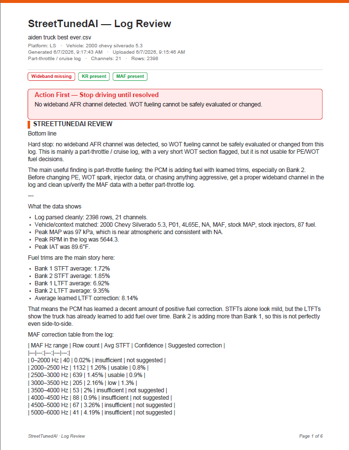 StreetTunedAI HP Tuners log review report showing fuel trim and channel analysis, page 1