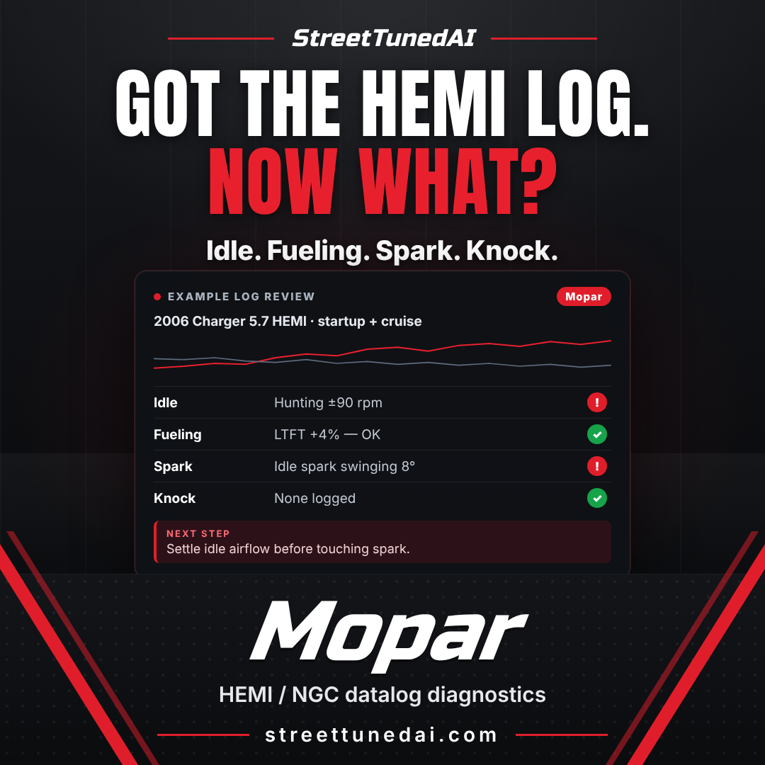 StreetTunedAI – Mopar Edition